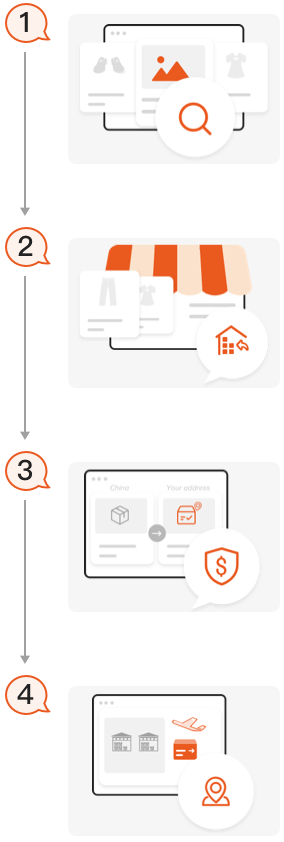shopping-process